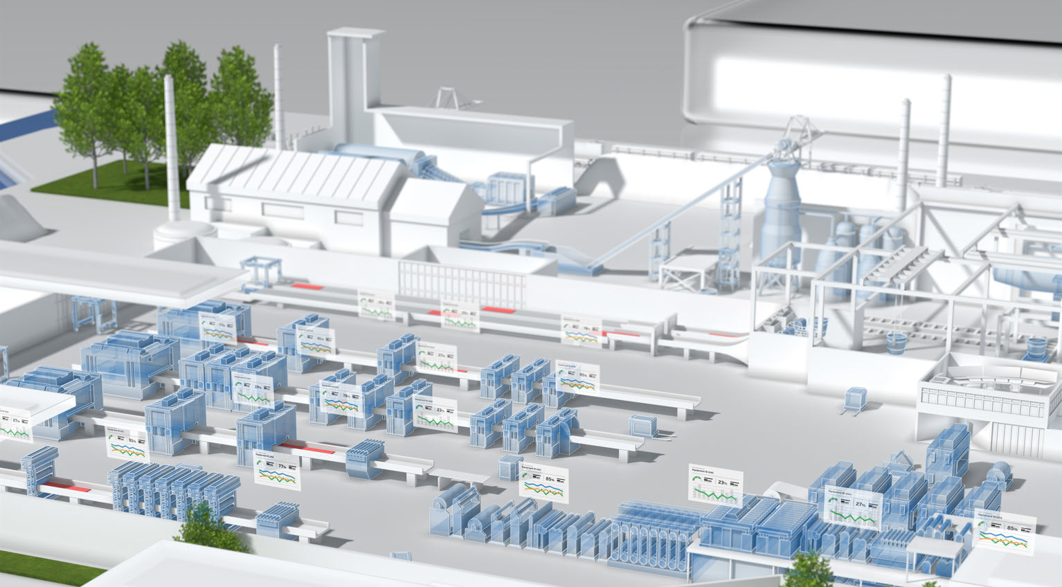 ABB Ability Manufacturing Operations Management for metals